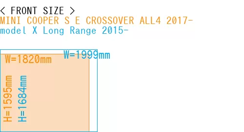 #MINI COOPER S E CROSSOVER ALL4 2017- + model X Long Range 2015-
